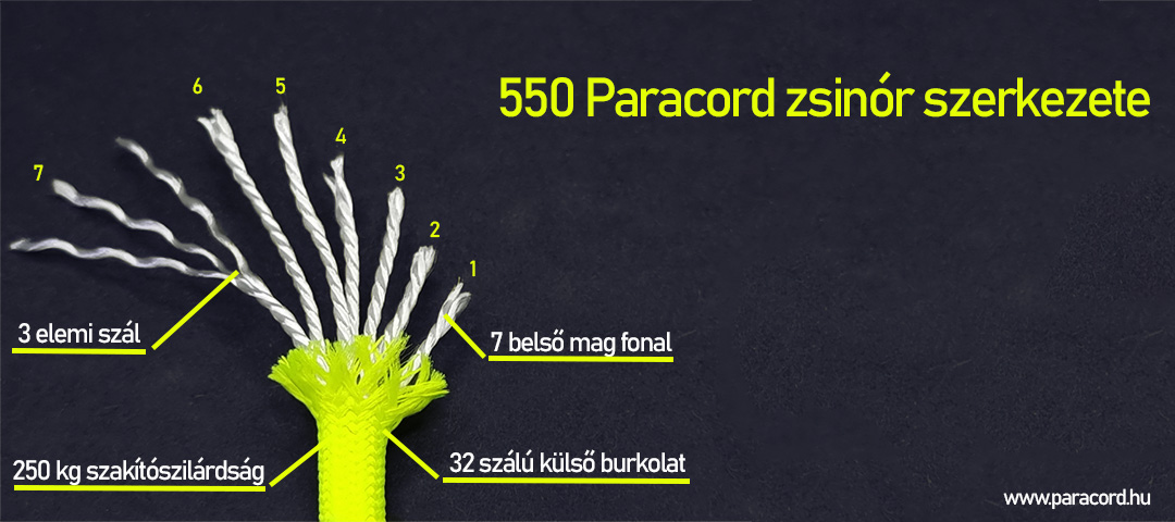 Paracord.hu
